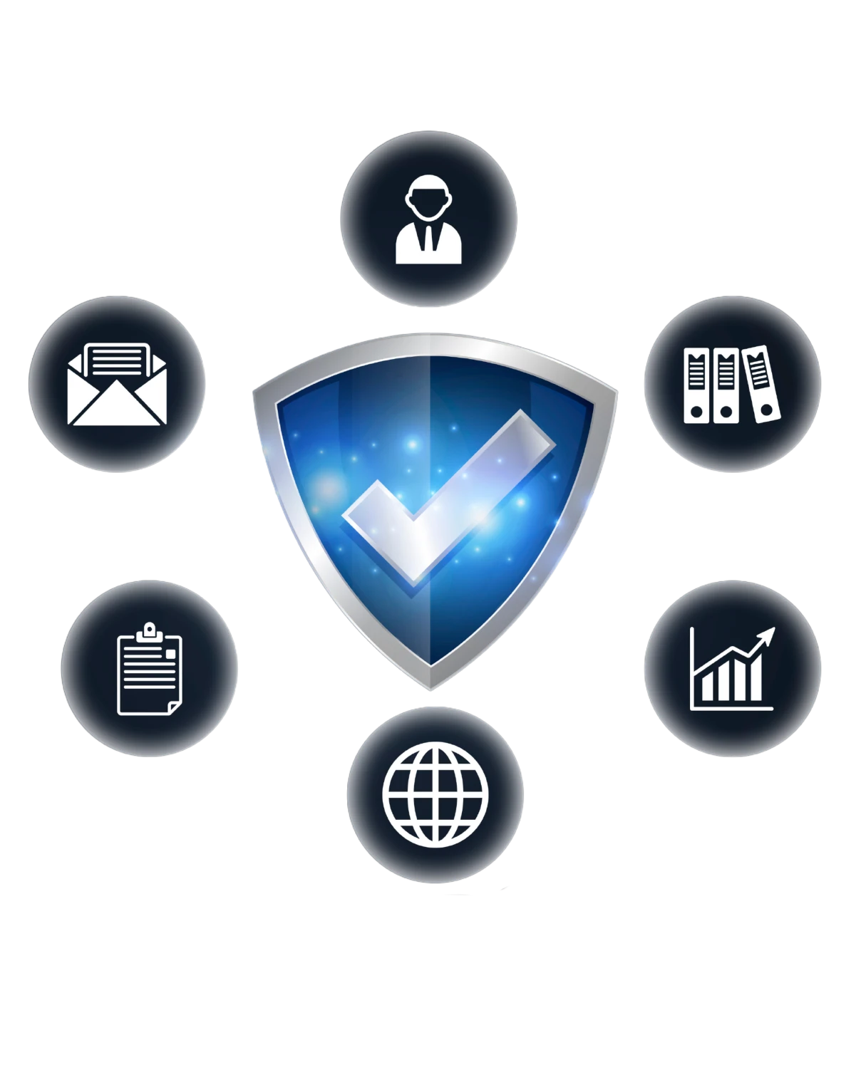 Manage IT Services 5 rayonsys, network and security, manage it services -